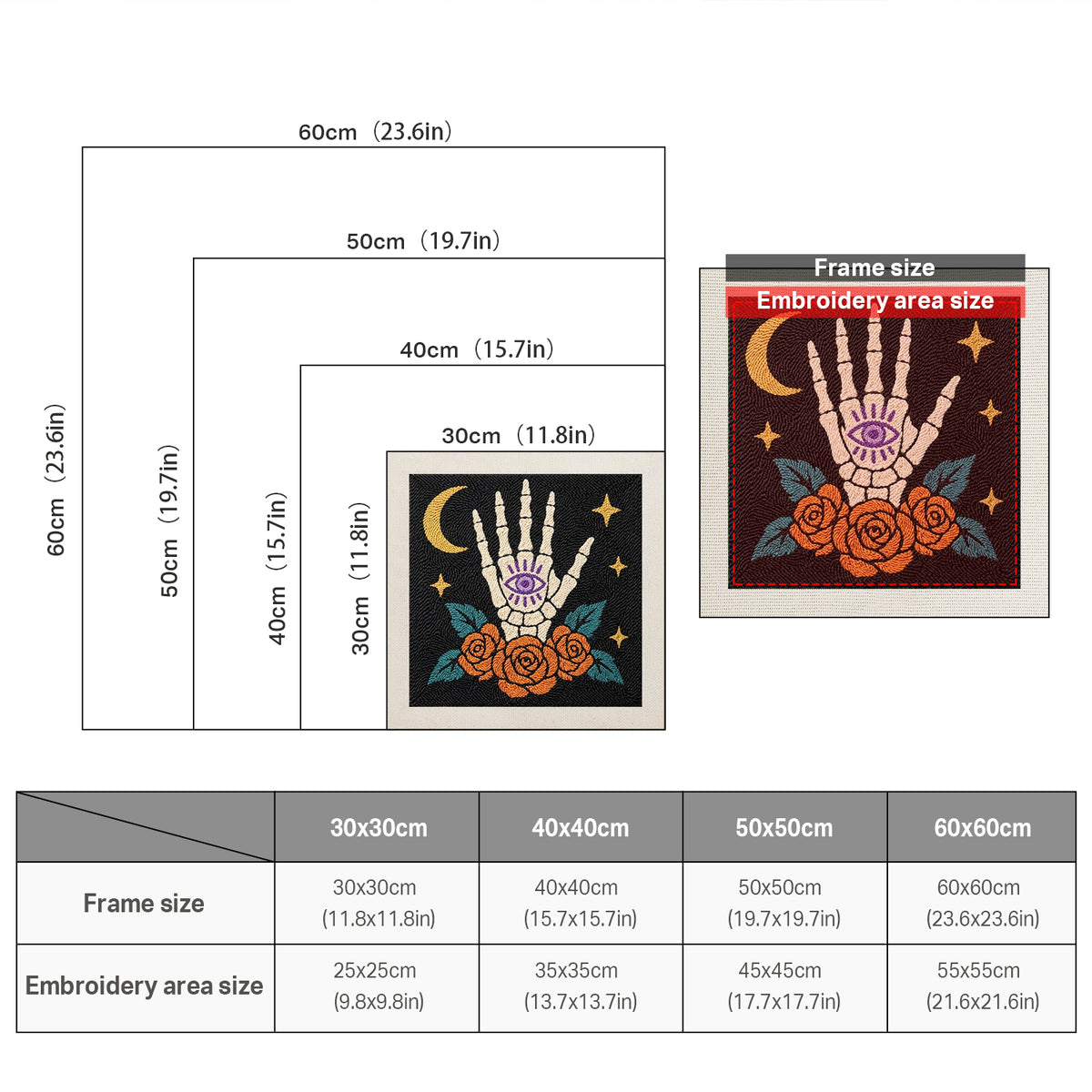 Size chart for square punch needle kits from 30 x 30 cm to 60 x 60 cm