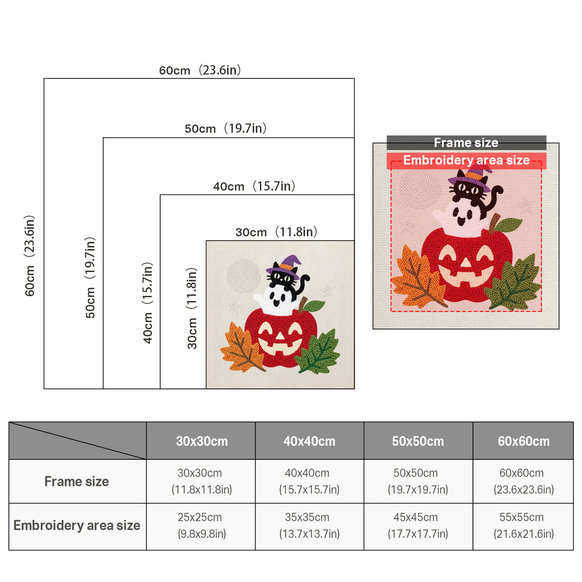 Size chart for square punch needle kits from 30 x 30 cm to 60 x 60 cm