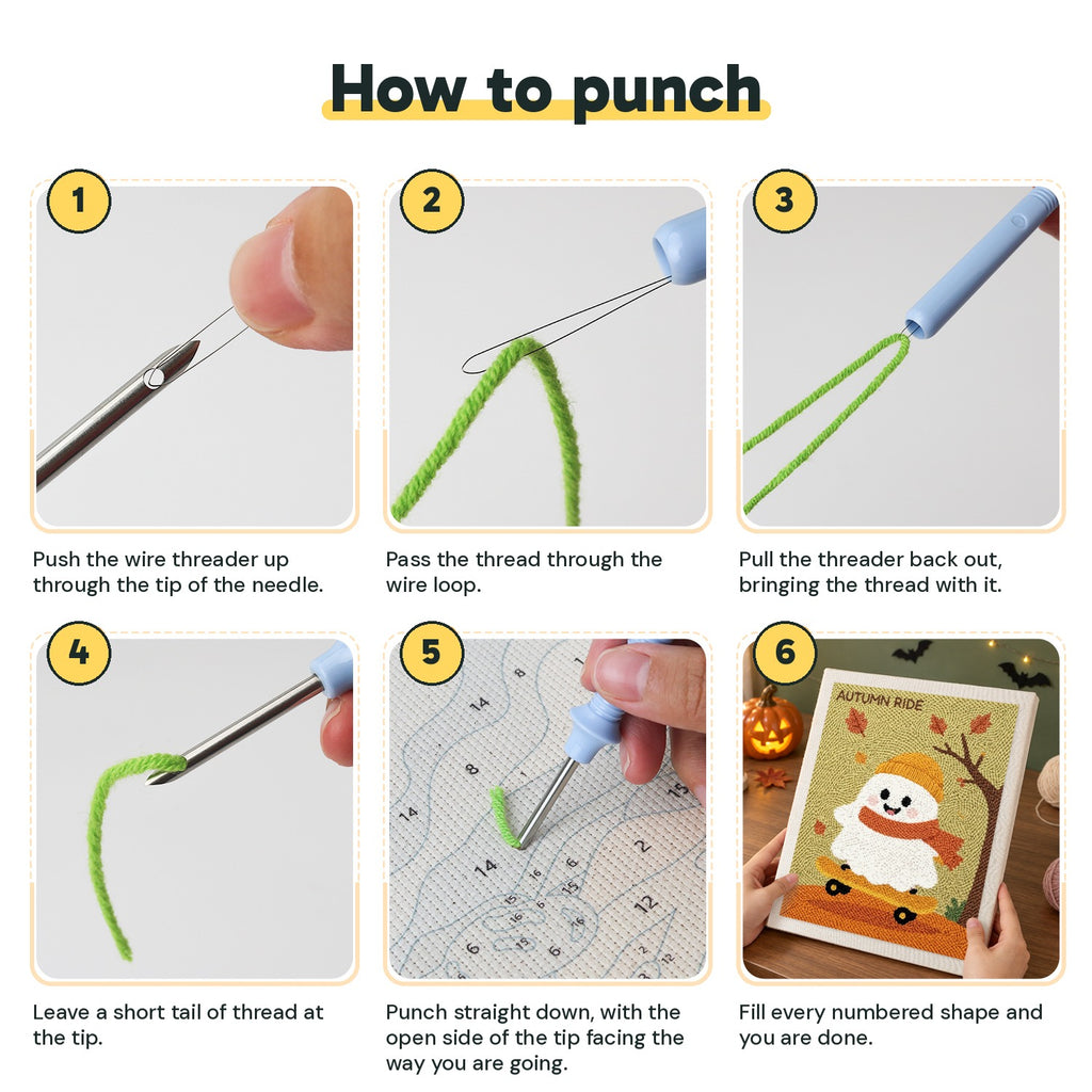 Six steps showing how to thread and use the punch needle