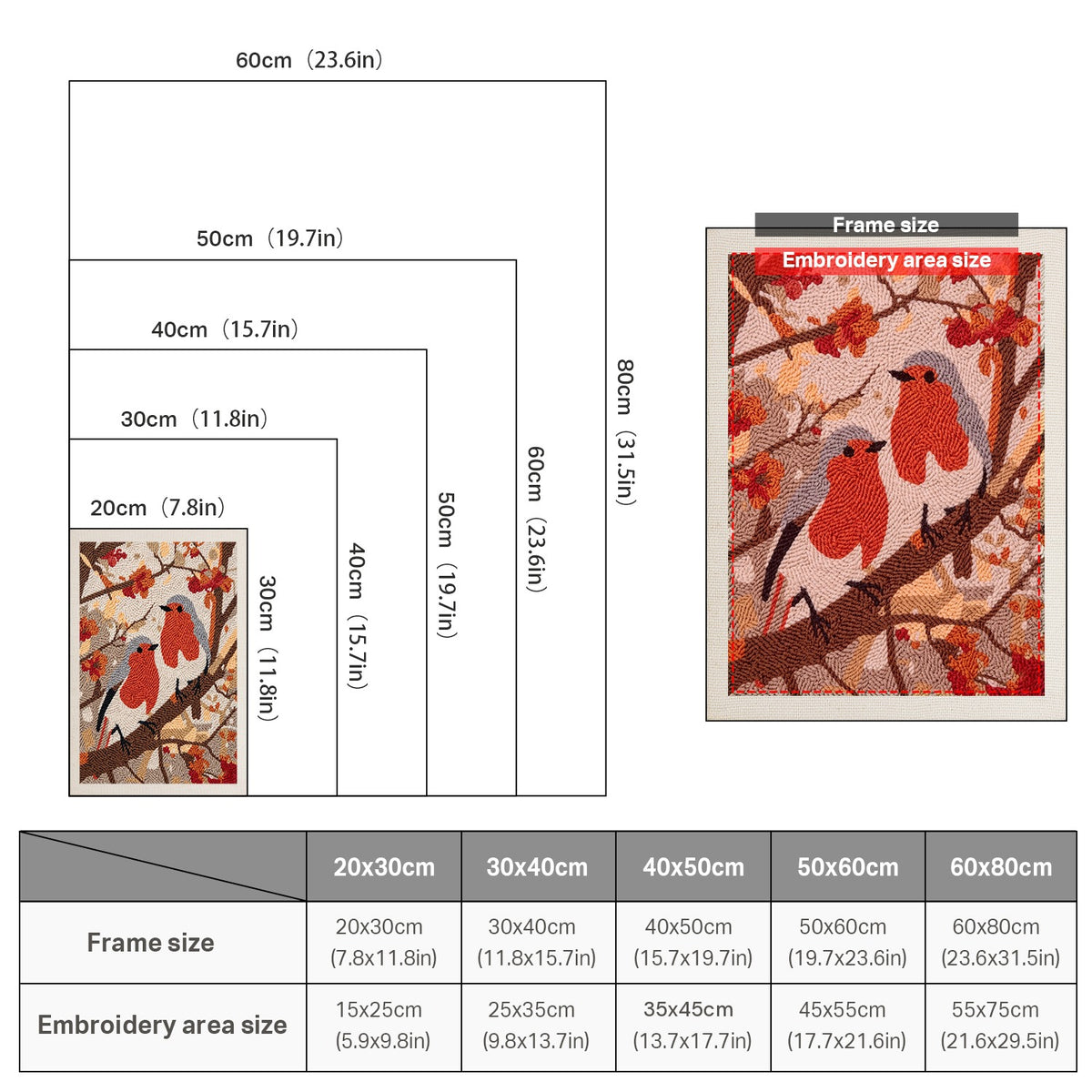 Size chart for punch needle kits from 20 x 30 cm to 60 x 80 cm