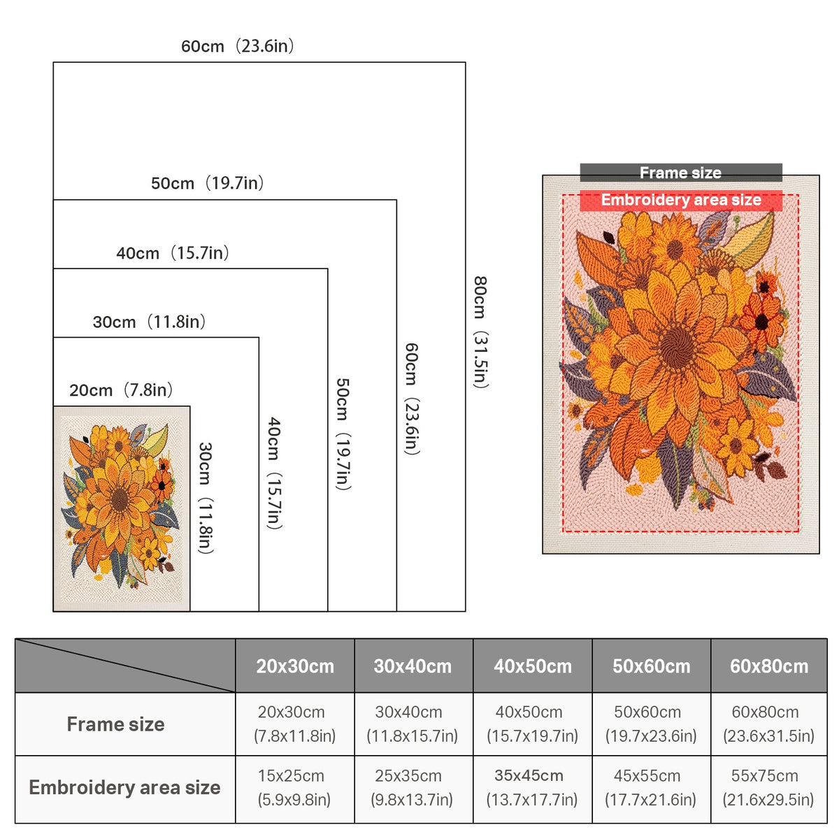 Size chart for punch needle kits from 20 x 30 cm to 60 x 80 cm