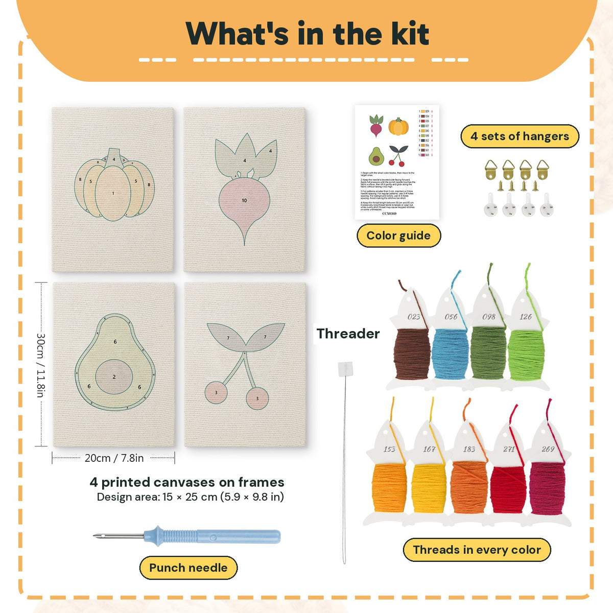 What is in the Avocado and Cherries set, 8 × 12 in (20 × 30 cm) each: 4 printed canvases, punch needle, threader, threads, color guide and 4 sets of hangers