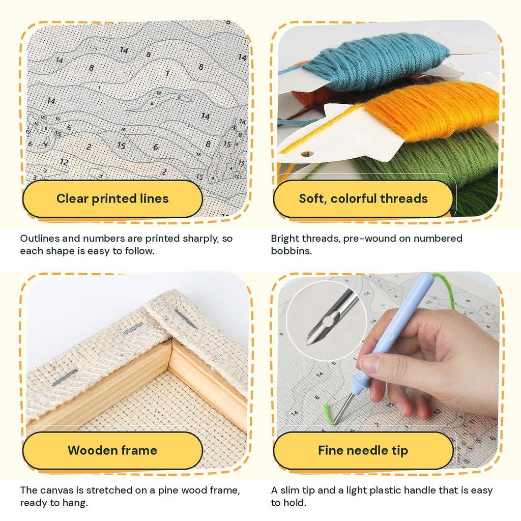Close-ups of the printed pattern, threads, wooden frame and punch needle tip