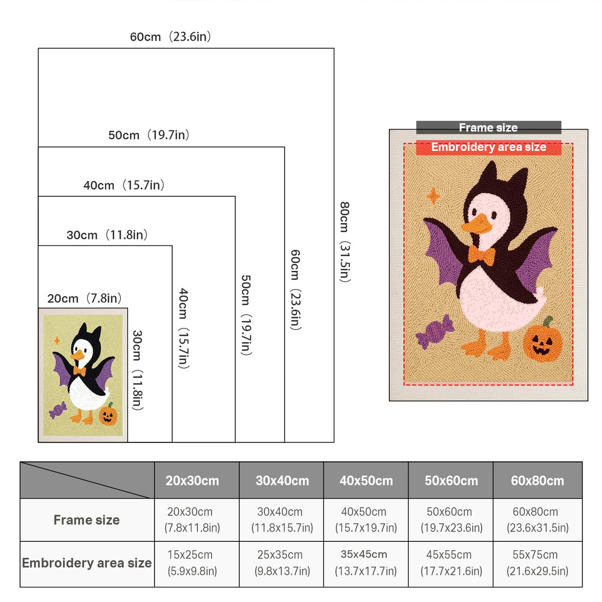 Size chart for punch needle kits from 20 x 30 cm to 60 x 80 cm