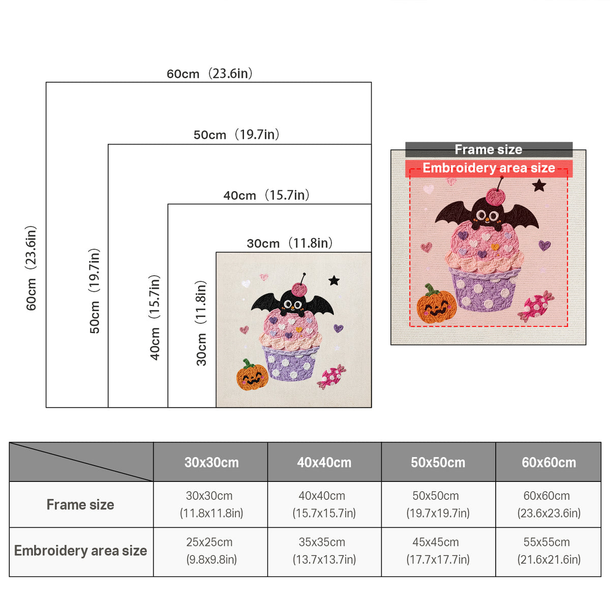 Size chart for square punch needle kits from 30 x 30 cm to 60 x 60 cm