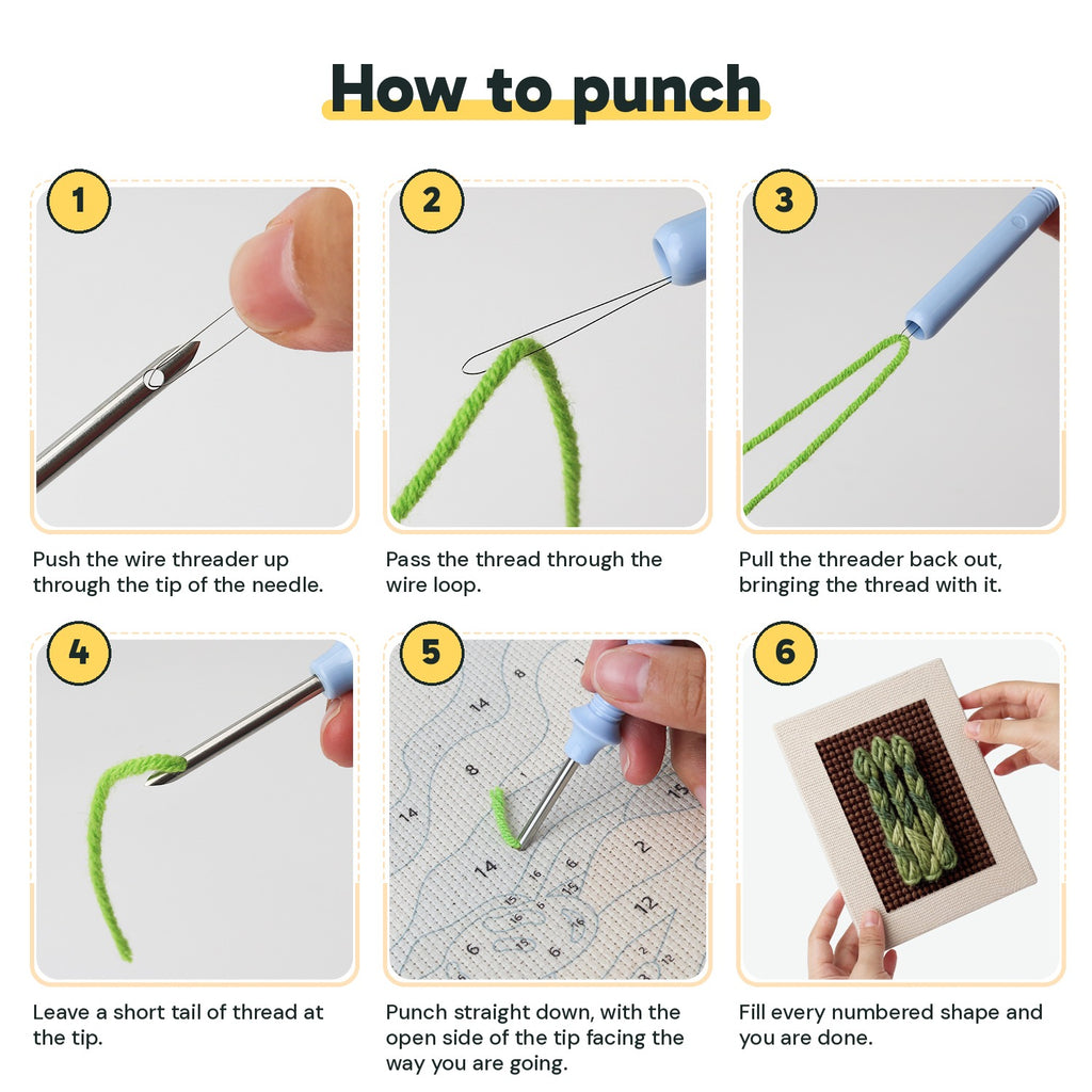 Six steps showing how to thread and use the punch needle