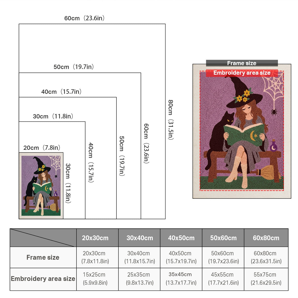 Size chart for punch needle kits from 20 x 30 cm to 60 x 80 cm