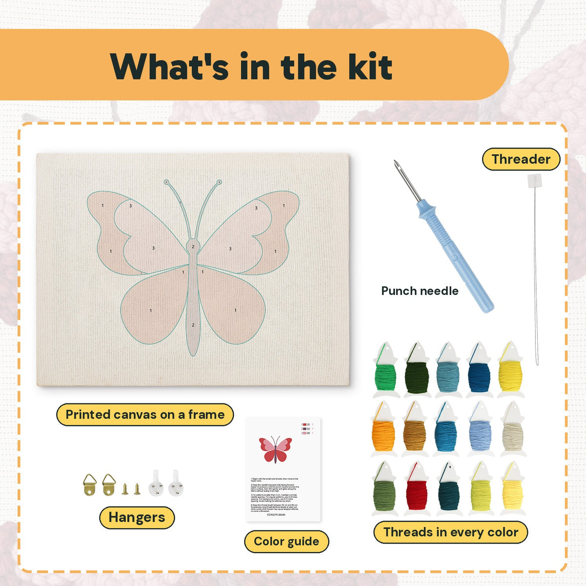 What is in the Berry Butterfly kit: printed canvas, punch needle, threader, threads, color guide and hangers