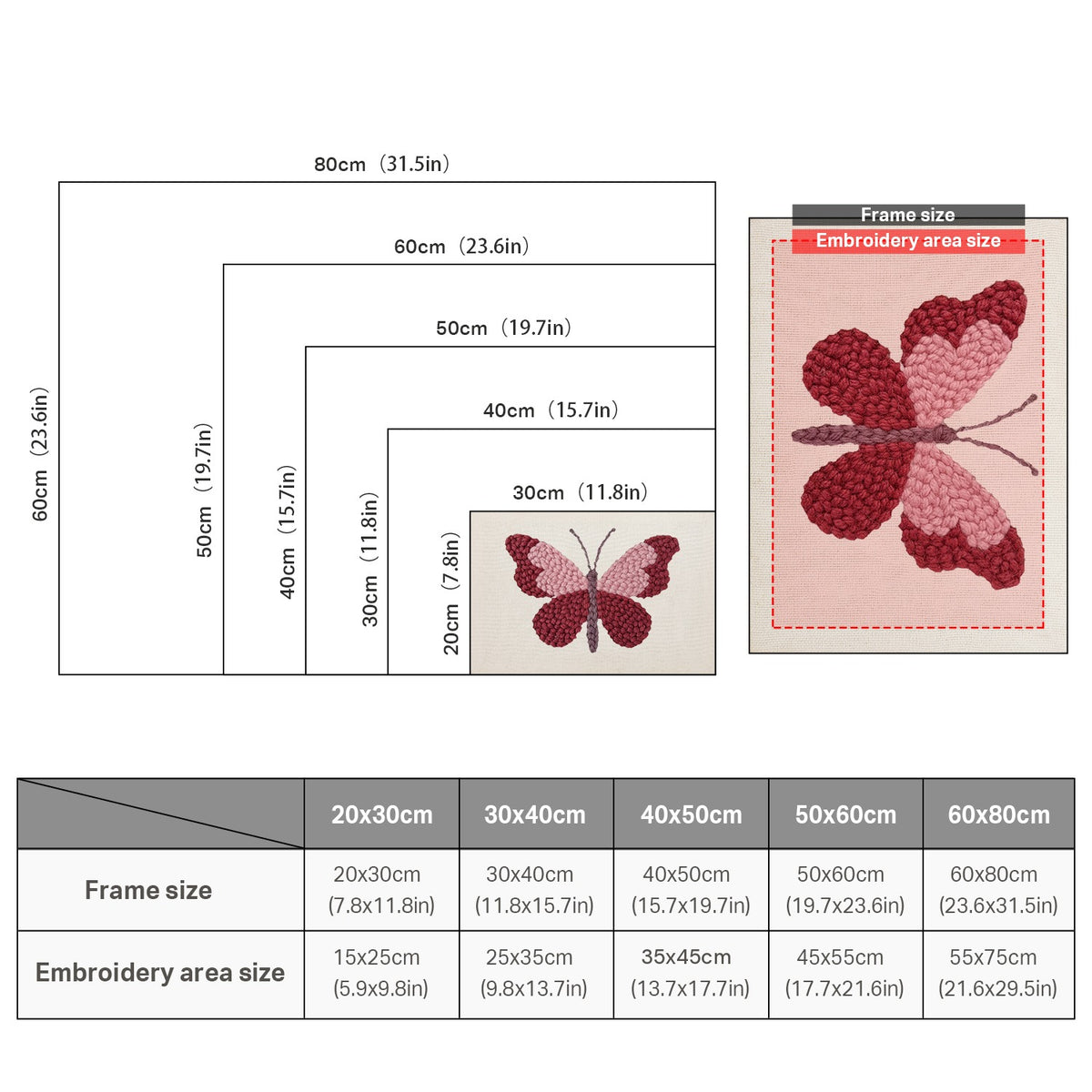 Size chart for punch needle kits from 20 x 30 cm to 60 x 80 cm