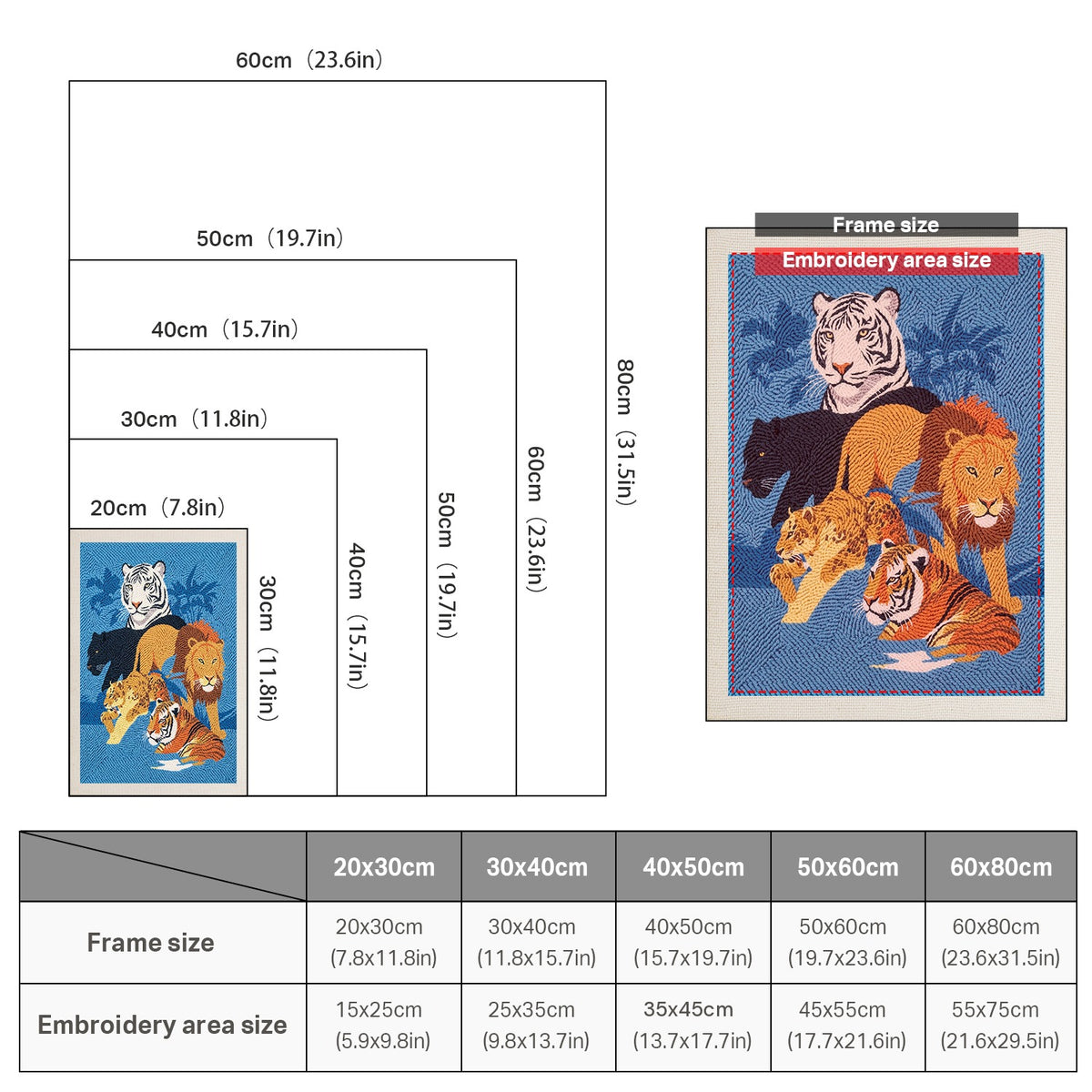 Size chart for punch needle kits from 20 x 30 cm to 60 x 80 cm