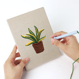 Punching a Blooming Cactus Shelf mini canvas with the punch needle
