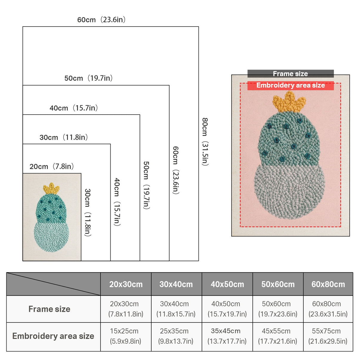 Size chart for punch needle kits from 20 x 30 cm to 60 x 80 cm