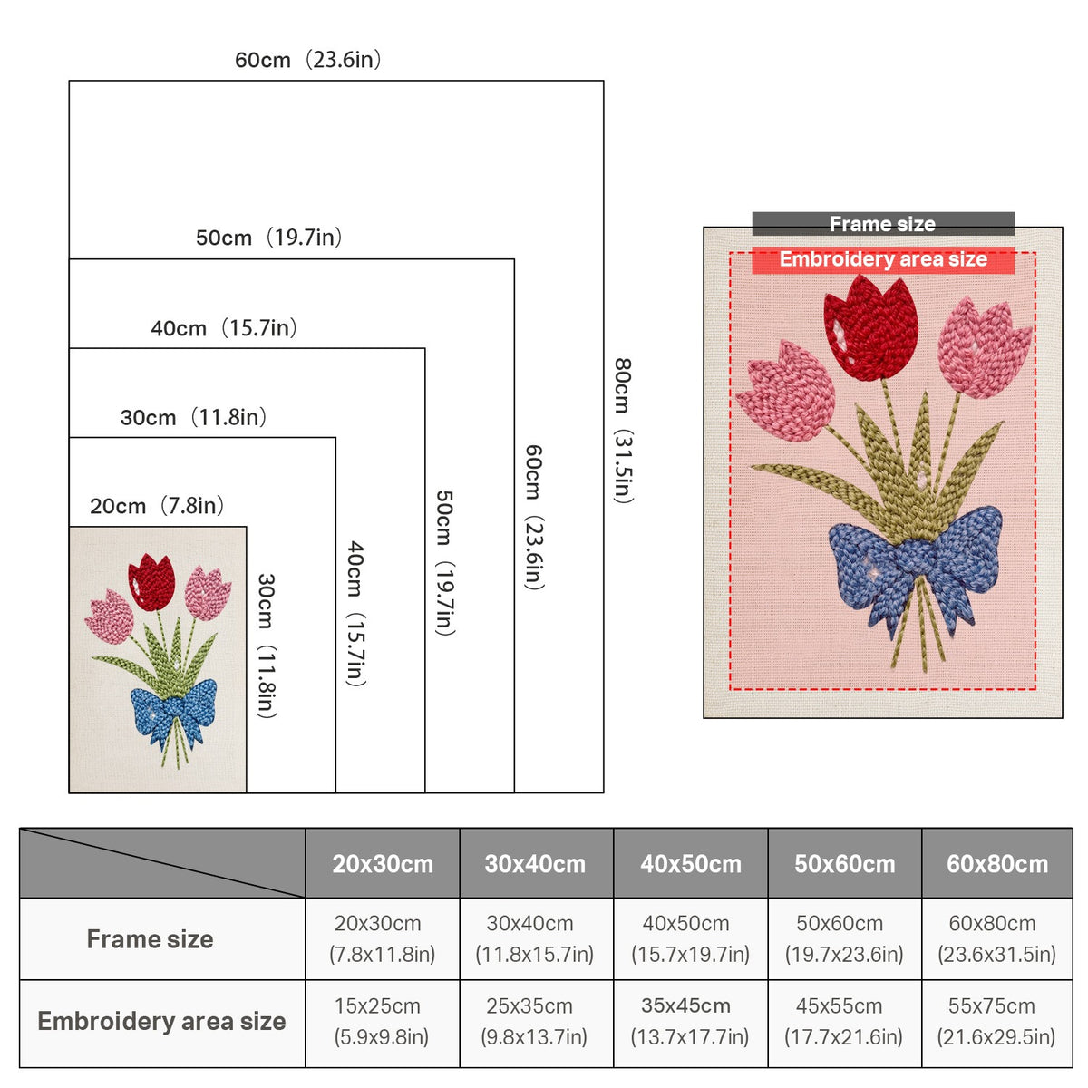 Size chart for punch needle kits from 20 x 30 cm to 60 x 80 cm