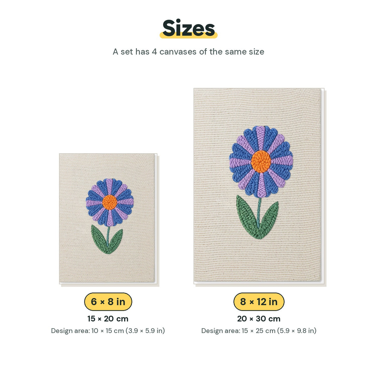 Size chart for the two mini canvas sizes: 6 x 8 in and 8 x 12 in