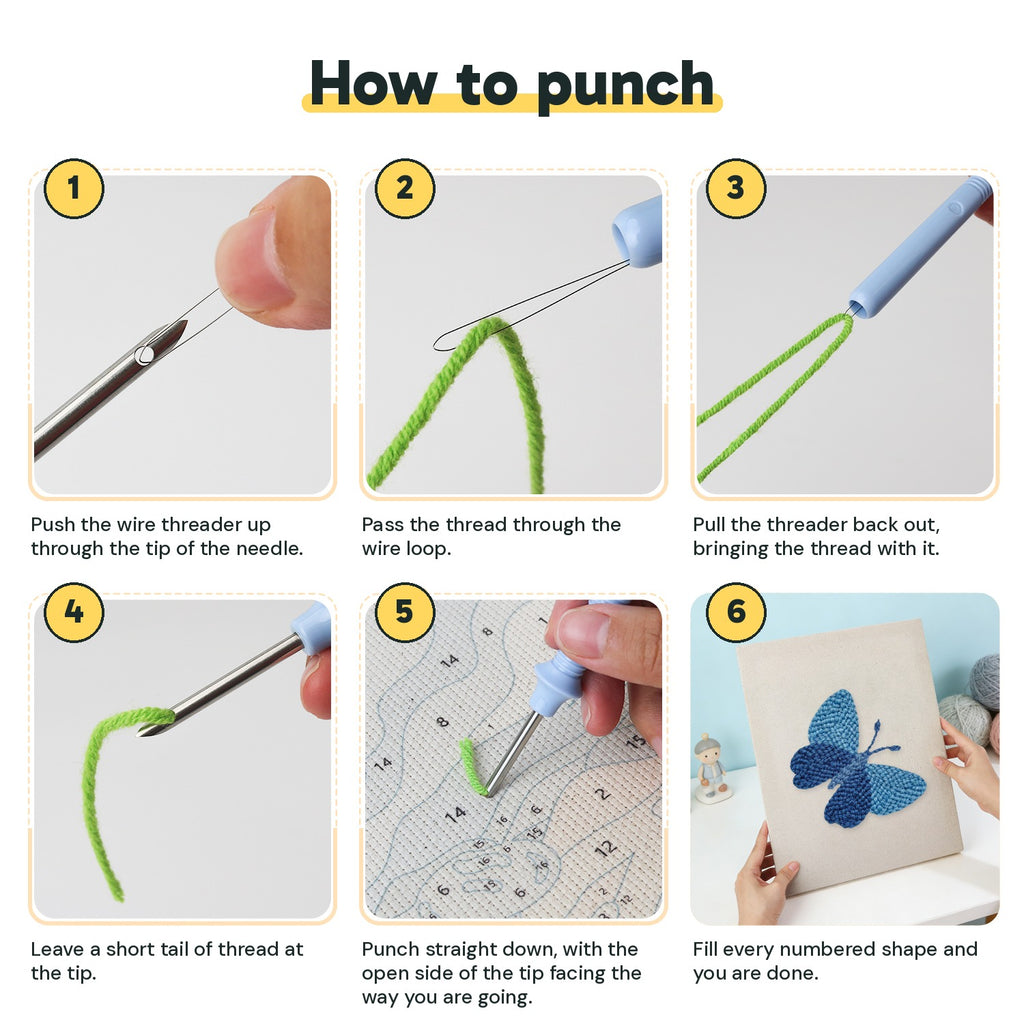 Six steps showing how to thread and use the punch needle