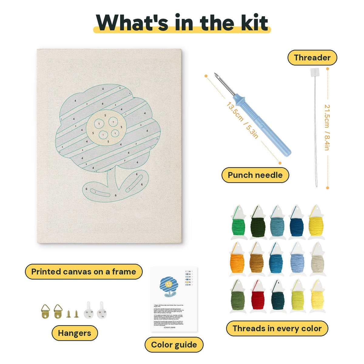 What is in the Blue Striped Flower kit: printed canvas, punch needle, threader, threads, color guide and hangers