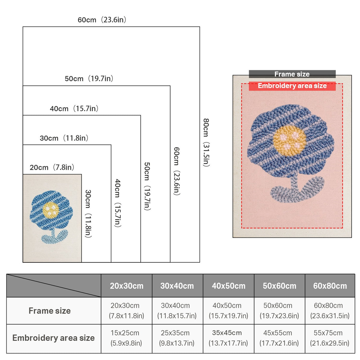 Size chart for punch needle kits from 20 x 30 cm to 60 x 80 cm