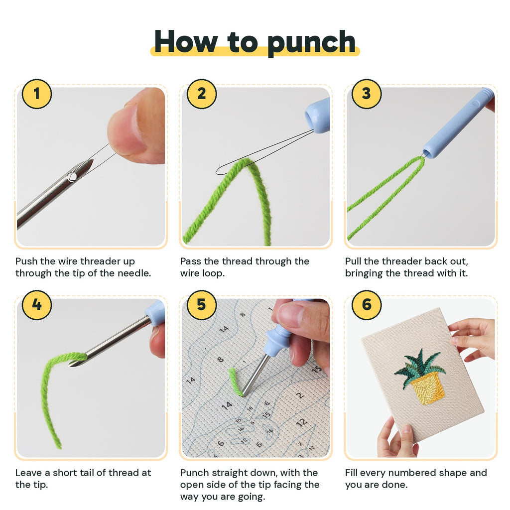 Six steps showing how to thread and use the punch needle