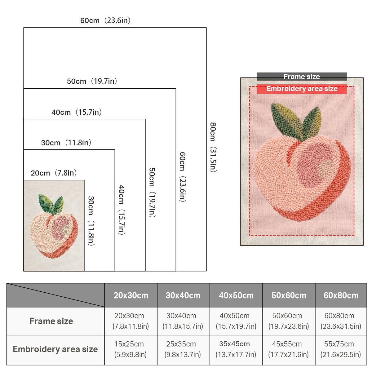 Size chart for punch needle kits from 20 x 30 cm to 60 x 80 cm