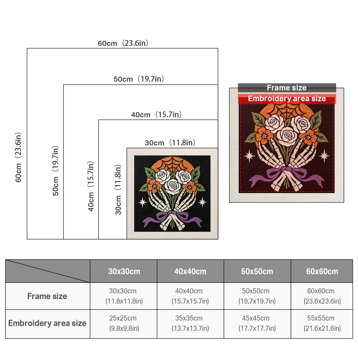 Size chart for square punch needle kits from 30 x 30 cm to 60 x 60 cm