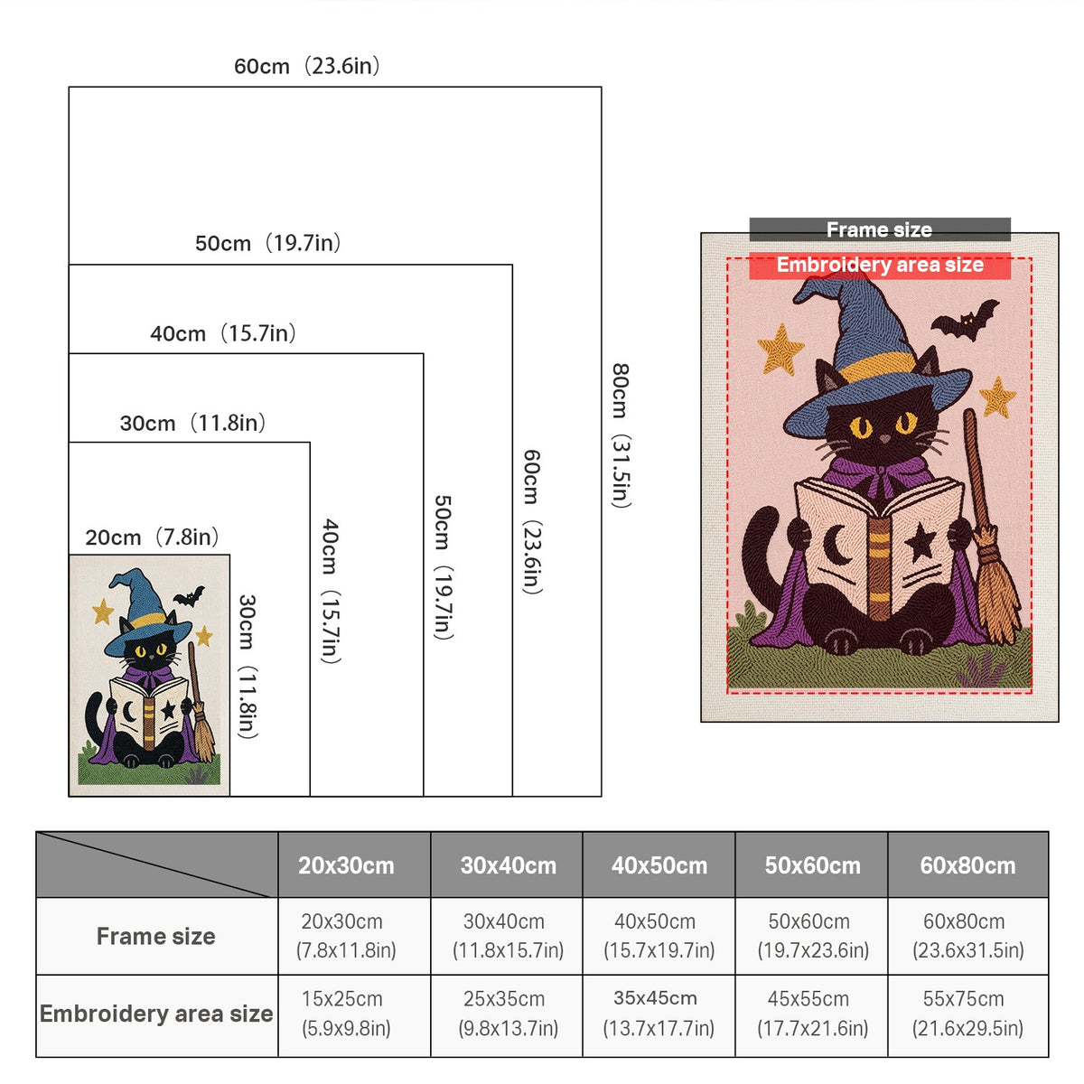 Size chart for punch needle kits from 20 x 30 cm to 60 x 80 cm