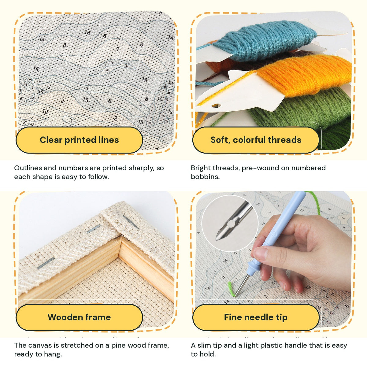 Close-ups of the printed pattern, threads, wooden frame and punch needle tip