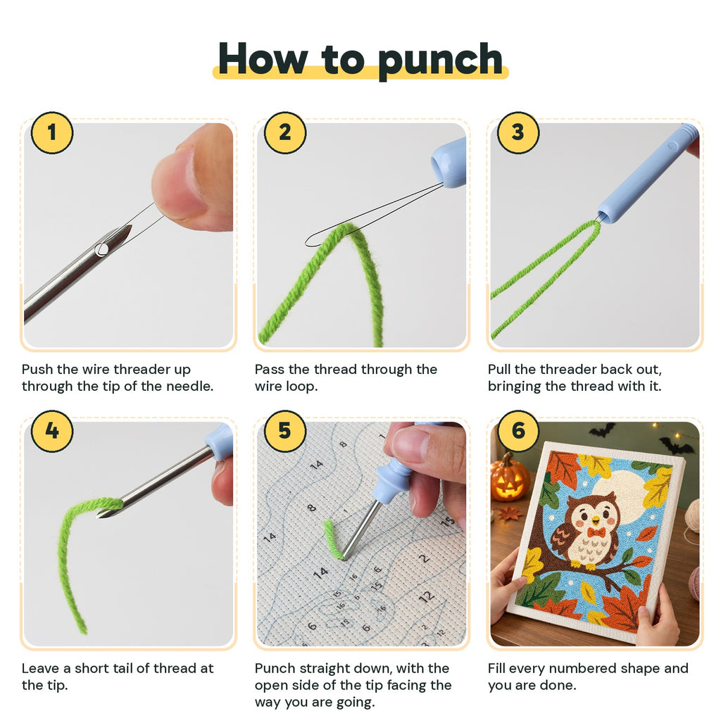 Six steps showing how to thread and use the punch needle