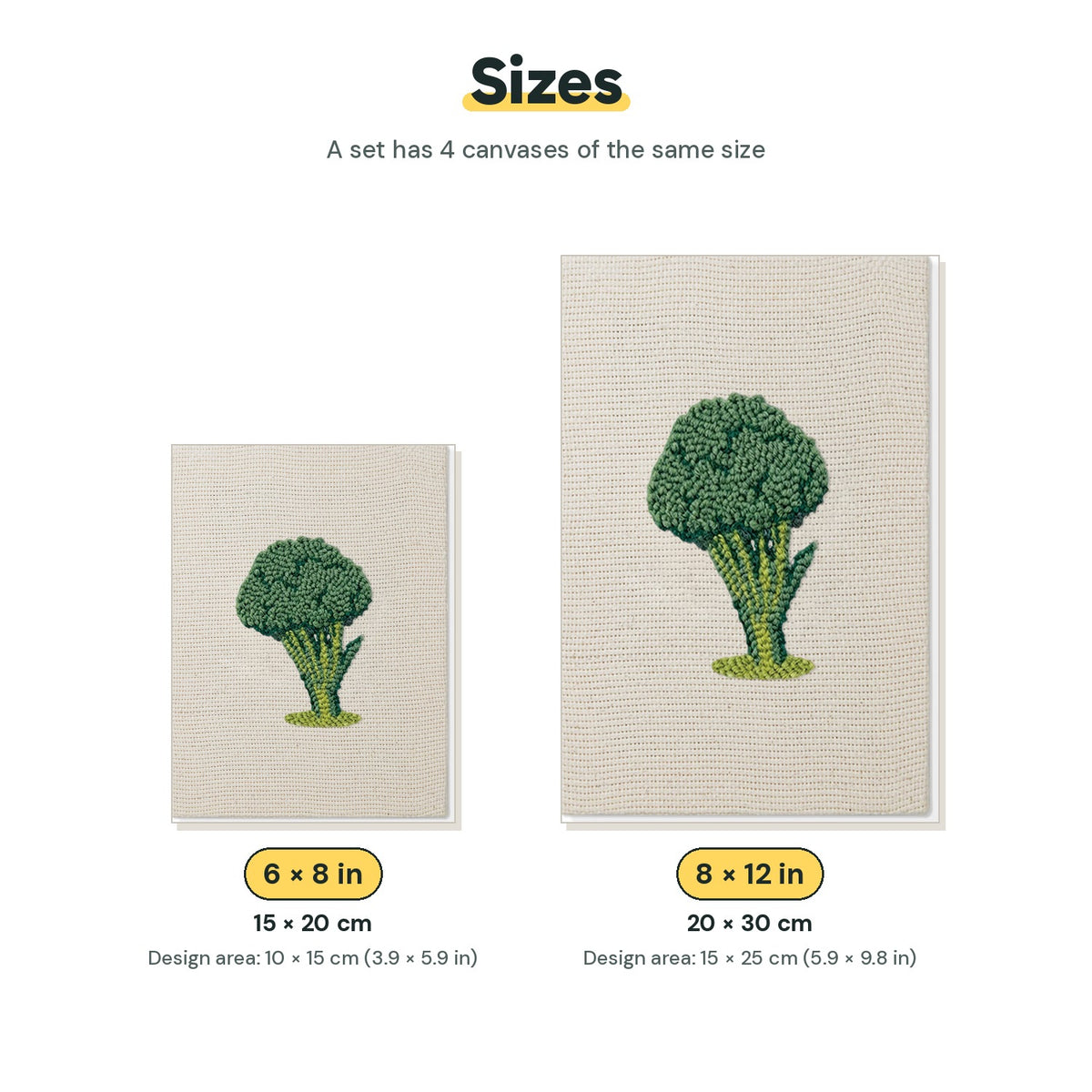 Size chart for the two mini canvas sizes: 6 x 8 in and 8 x 12 in