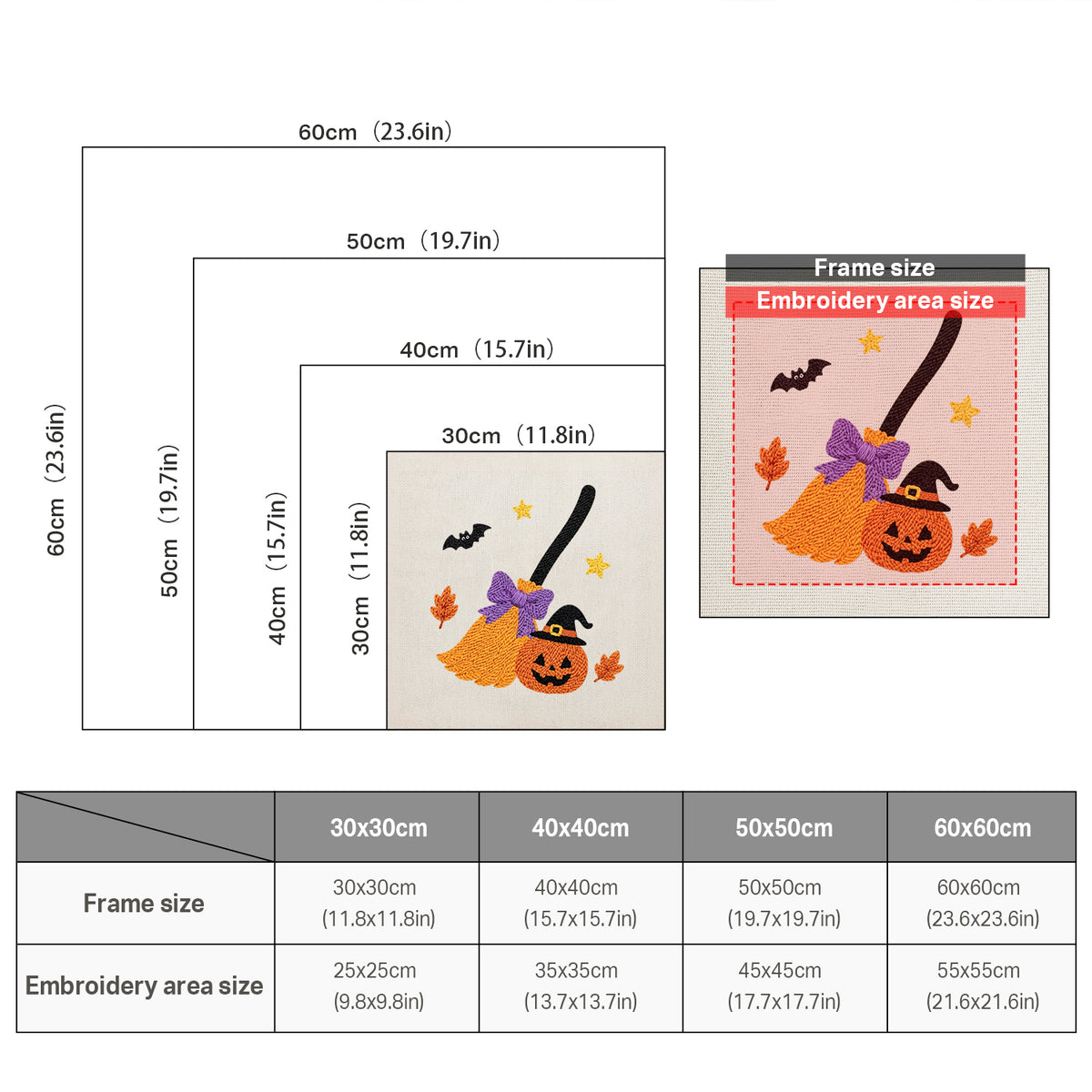 Size chart for square punch needle kits from 30 x 30 cm to 60 x 60 cm