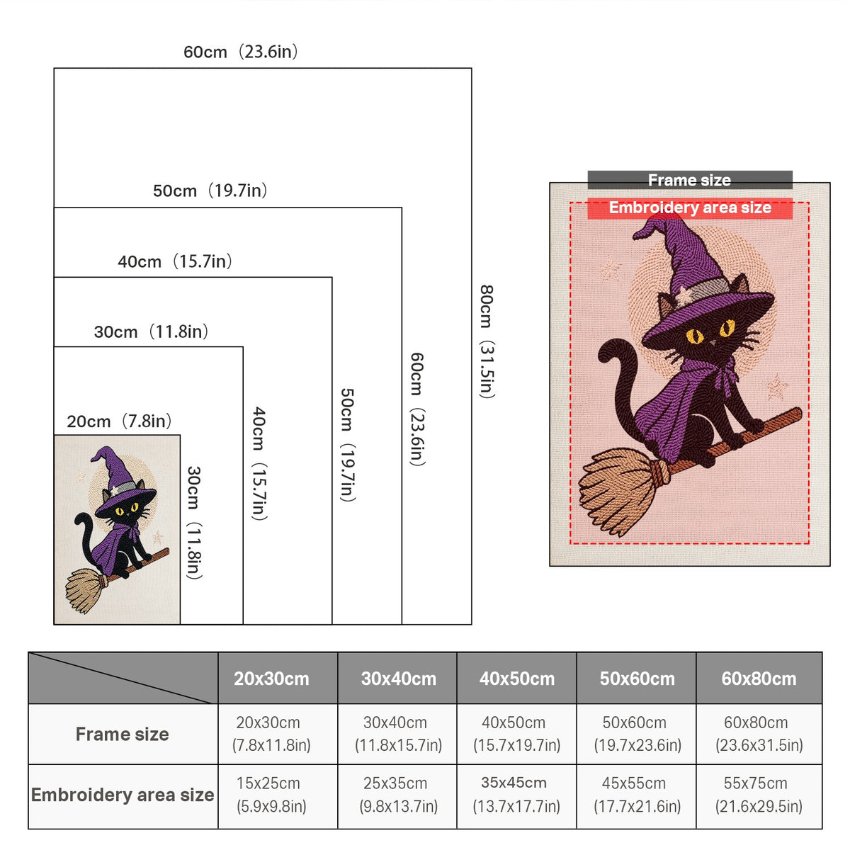 Size chart for punch needle kits from 20 x 30 cm to 60 x 80 cm