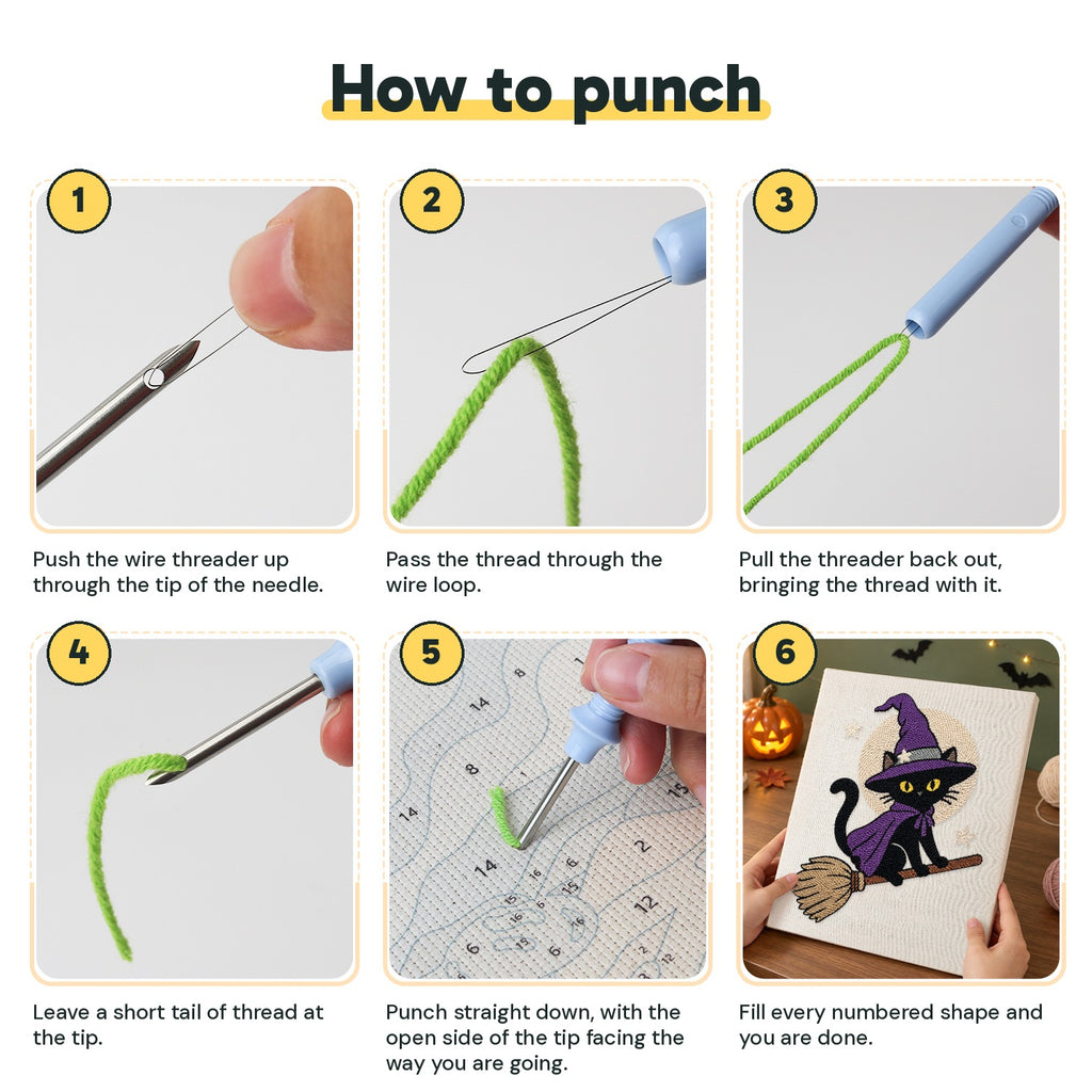 Six steps showing how to thread and use the punch needle