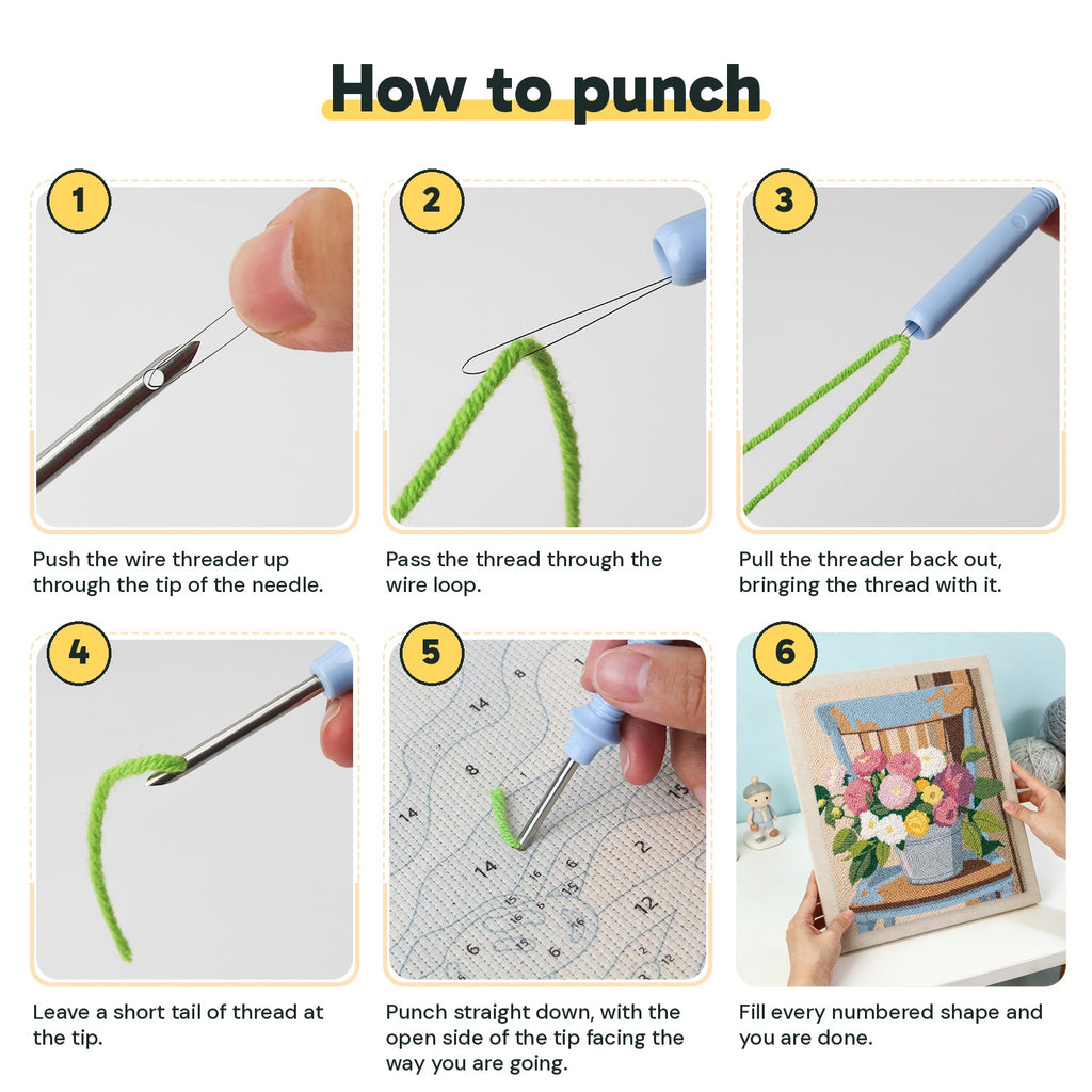 Six steps showing how to thread and use the punch needle