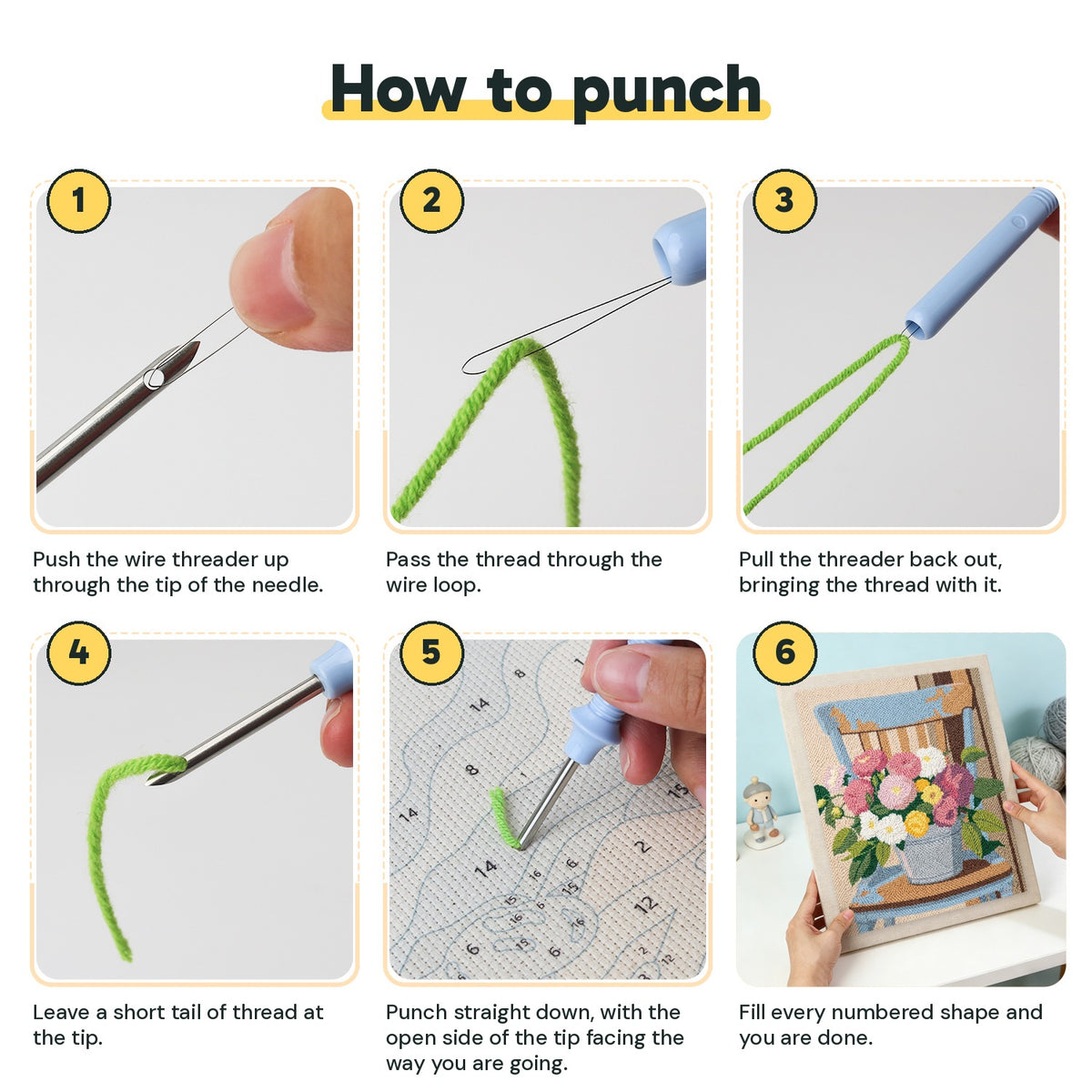 Six steps showing how to thread and use the punch needle