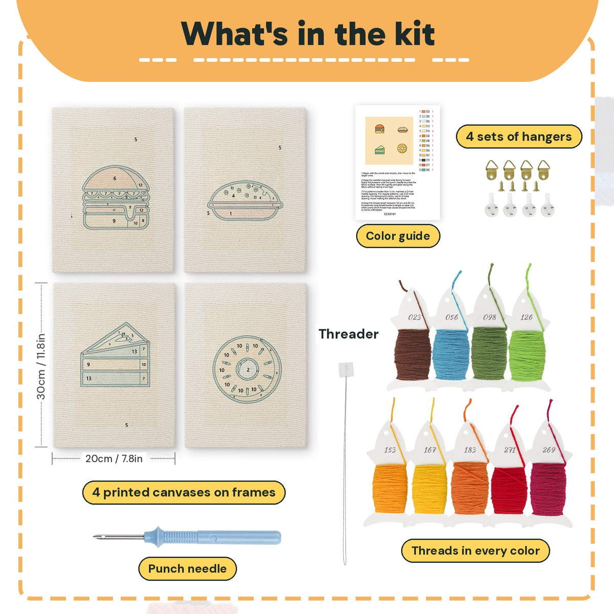 What is in the Burger and Donut set, 8 × 12 in (20 × 30 cm) each: 4 printed canvases, punch needle, threader, threads, color guide and 4 sets of hangers