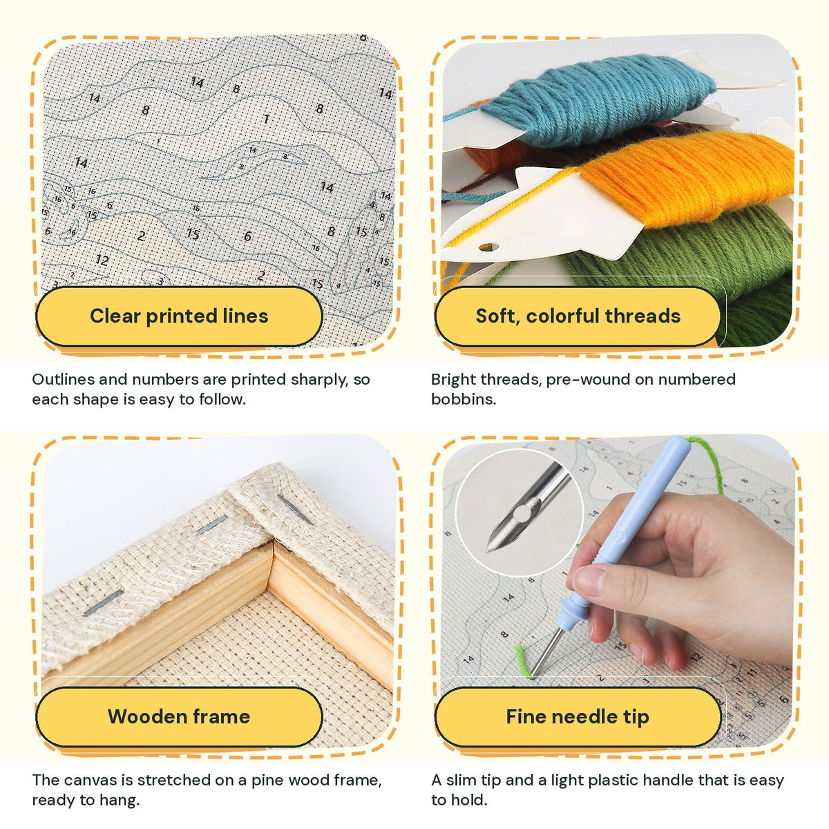 Close-ups of the printed pattern, threads, wooden frame and punch needle tip