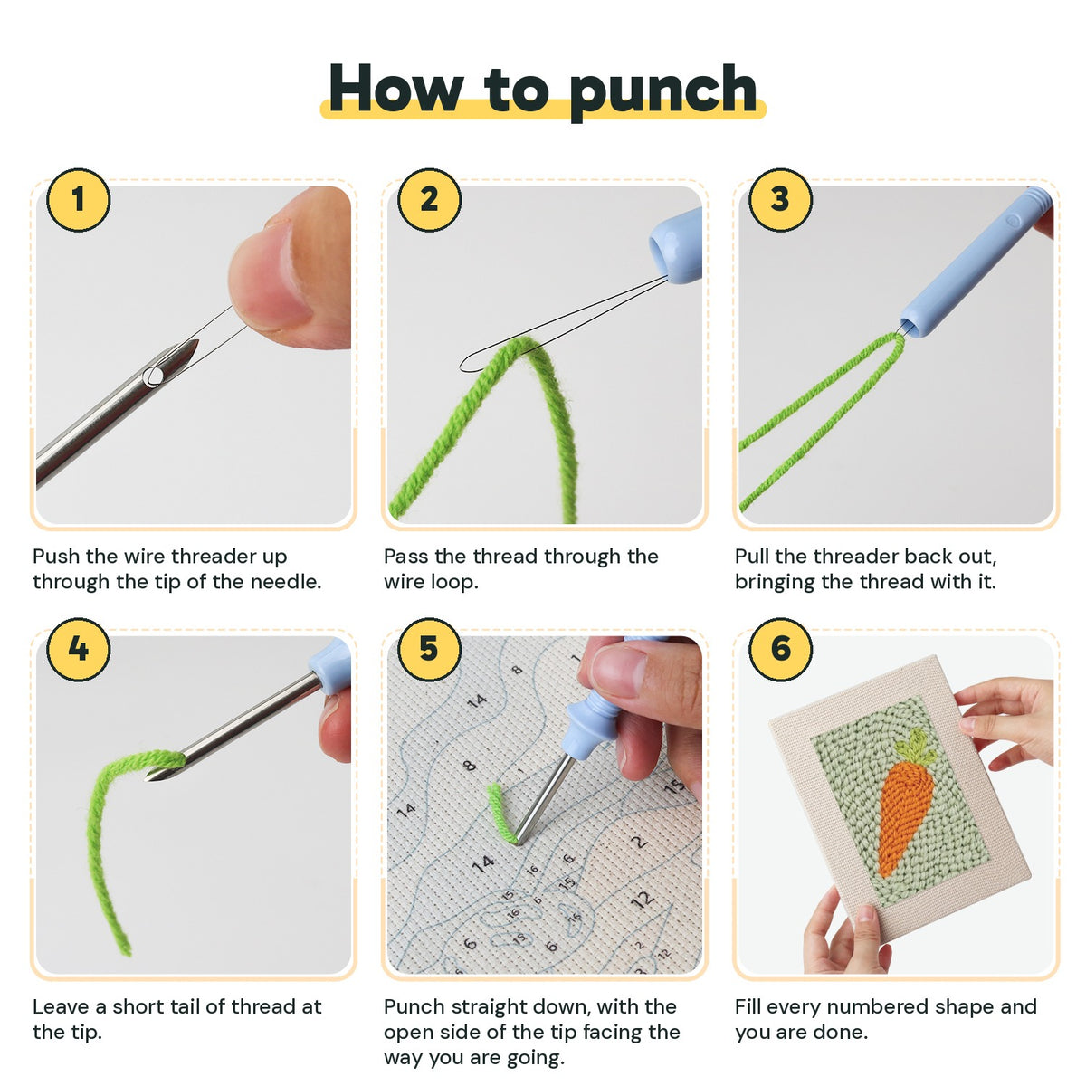 Six steps showing how to thread and use the punch needle