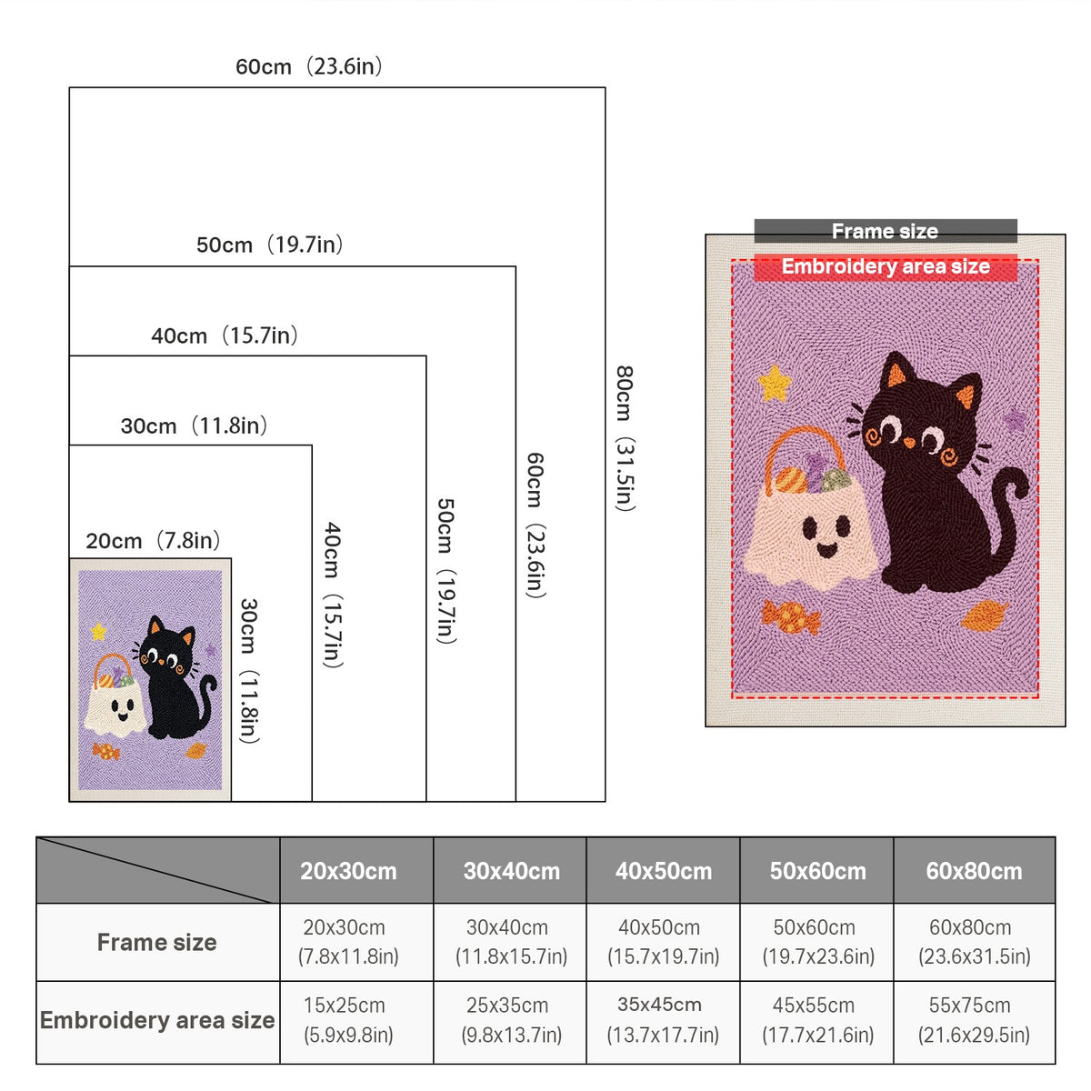 Size chart for punch needle kits from 20 x 30 cm to 60 x 80 cm