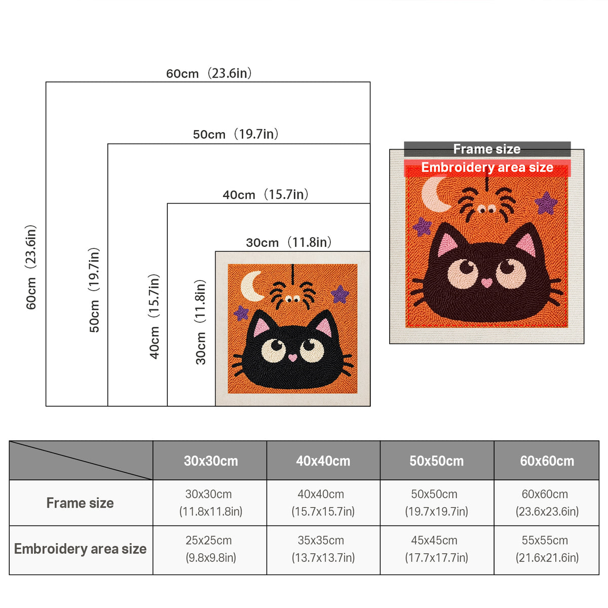 Size chart for square punch needle kits from 30 x 30 cm to 60 x 60 cm