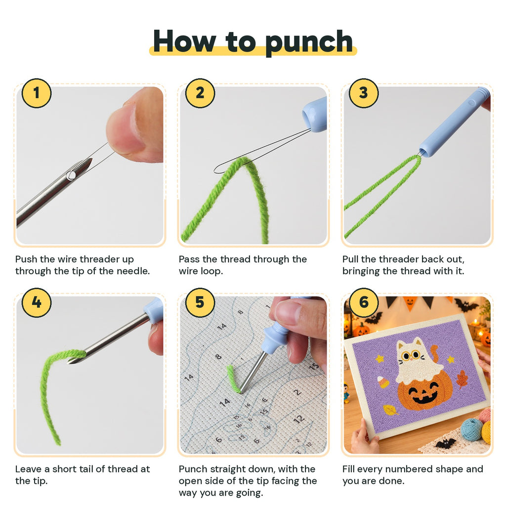 Six steps showing how to thread and use the punch needle