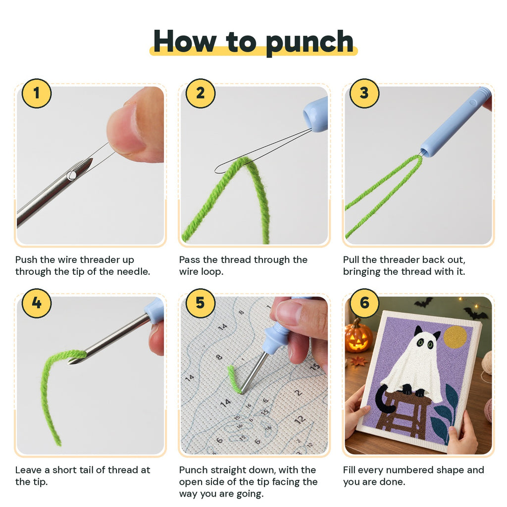 Six steps showing how to thread and use the punch needle
