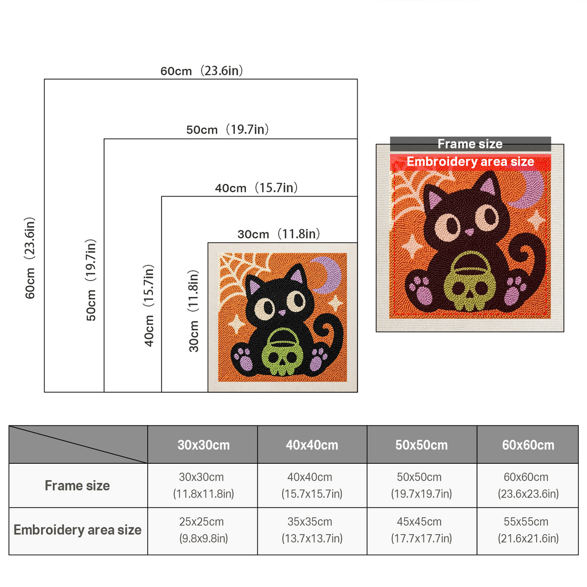 Size chart for square punch needle kits from 30 x 30 cm to 60 x 60 cm