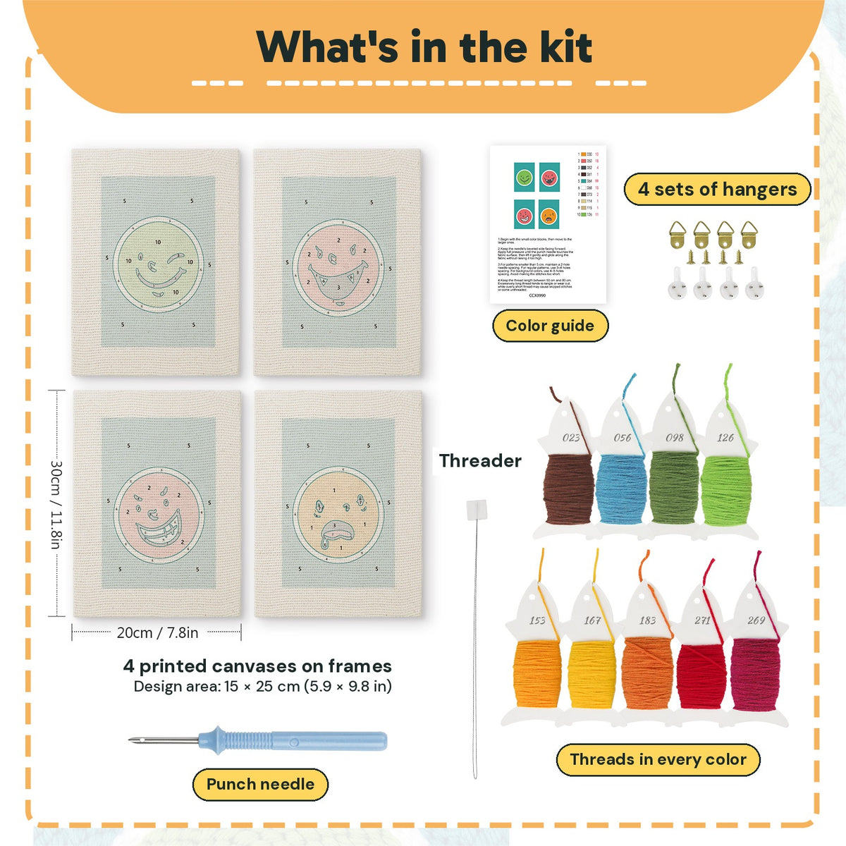 What is in the Cheeky Face Circles set, 8 × 12 in (20 × 30 cm) each: 4 printed canvases, punch needle, threader, threads, color guide and 4 sets of hangers