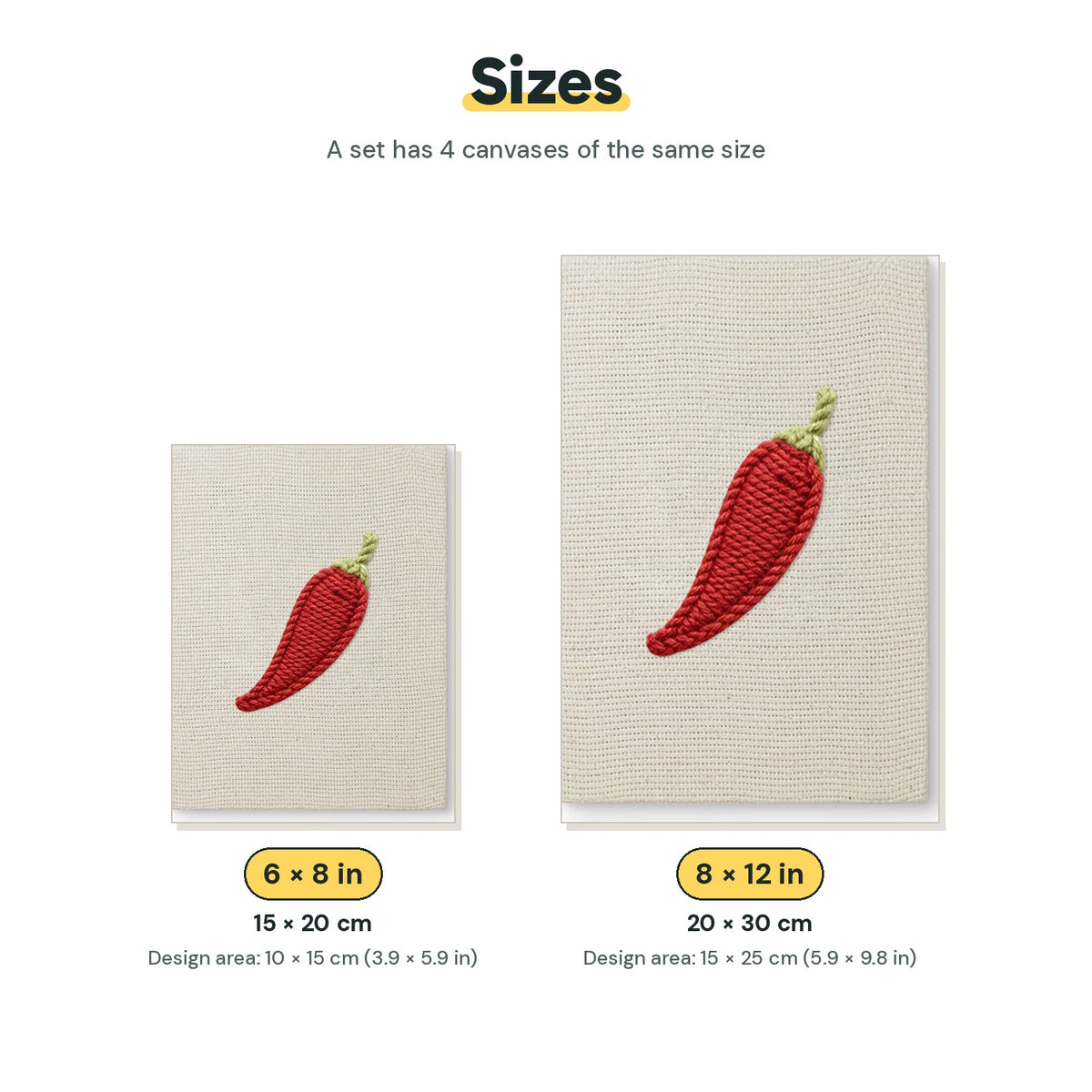 Size chart for the two mini canvas sizes: 6 x 8 in and 8 x 12 in