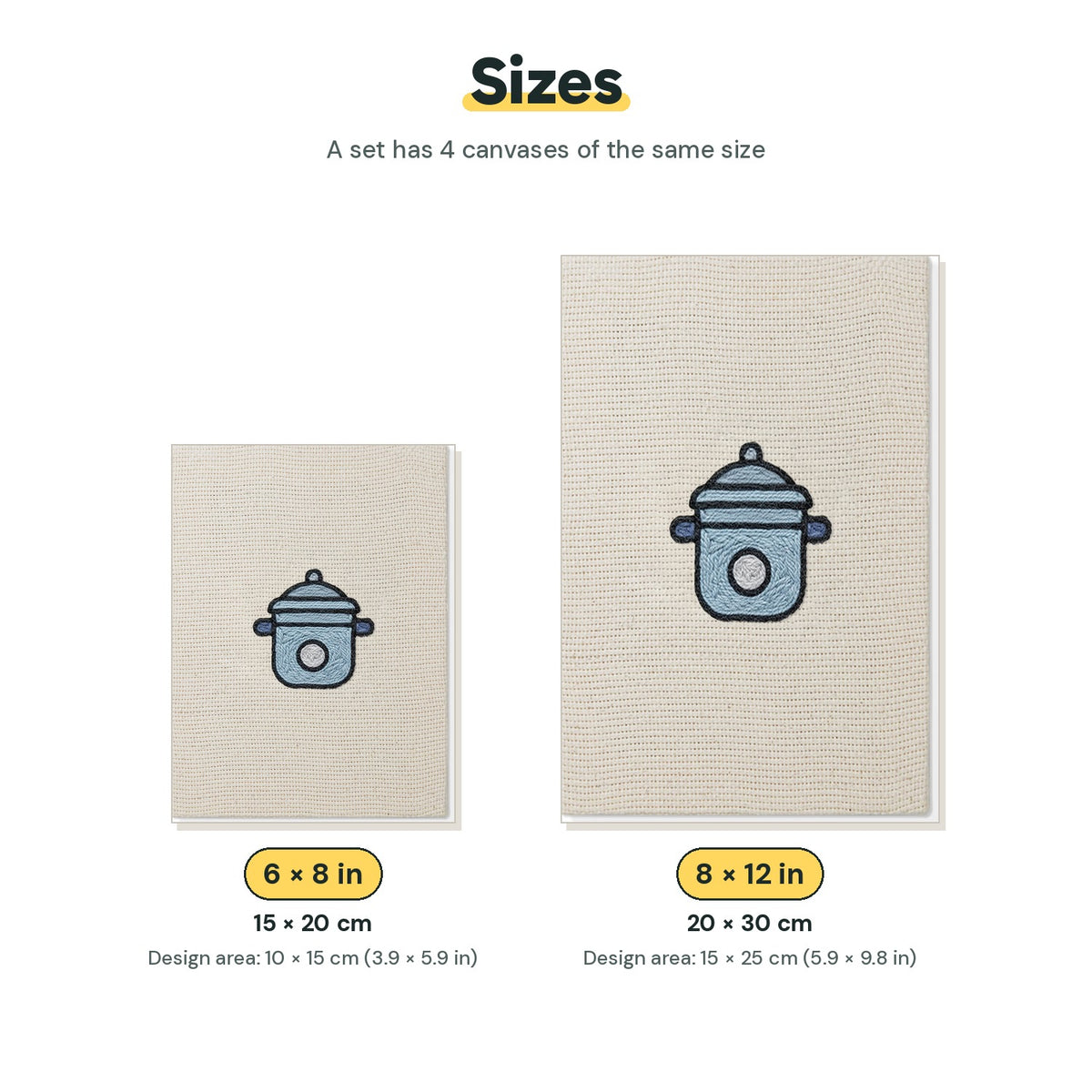 Size chart for the two mini canvas sizes: 6 x 8 in and 8 x 12 in