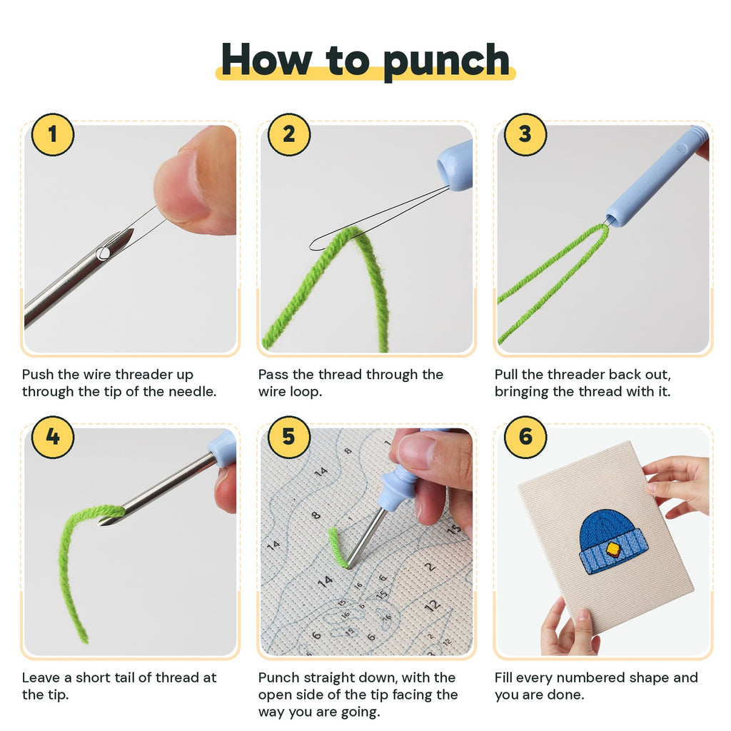 Six steps showing how to thread and use the punch needle