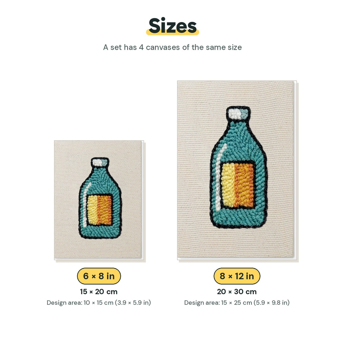 Size chart for the two mini canvas sizes: 6 x 8 in and 8 x 12 in