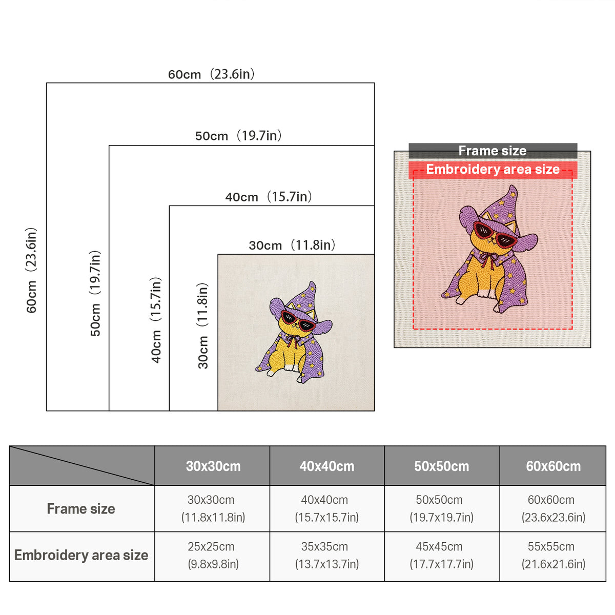 Size chart for square punch needle kits from 30 x 30 cm to 60 x 60 cm
