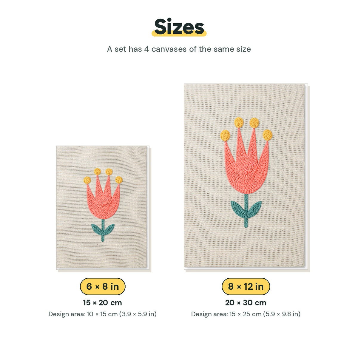 Size chart for the two mini canvas sizes: 6 x 8 in and 8 x 12 in
