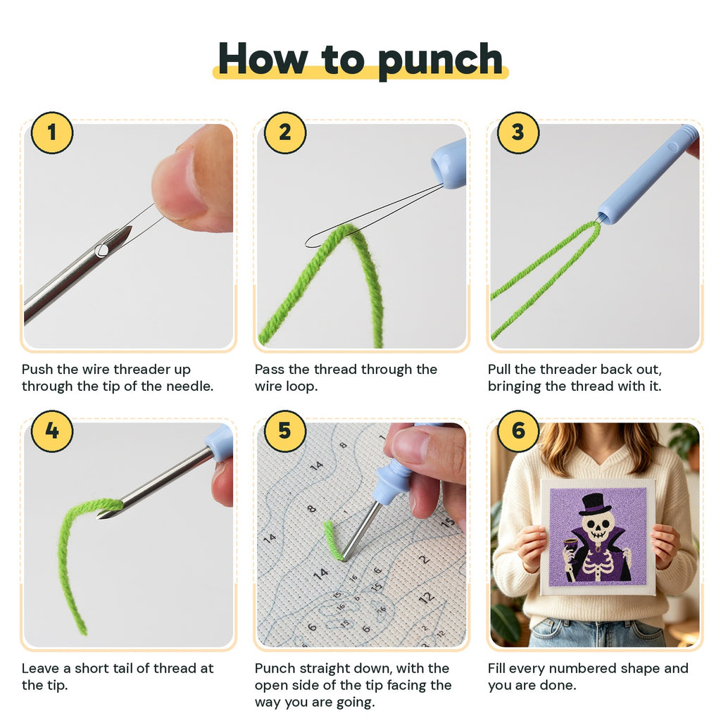 Six steps showing how to thread and use the punch needle