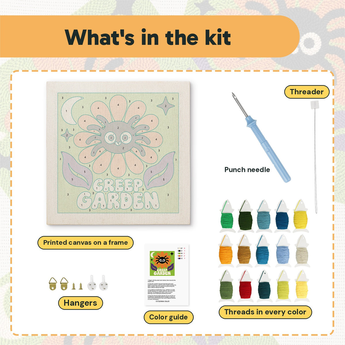 What is in the Creep Garden Spider kit: printed canvas, punch needle, threader, threads, color guide and hangers